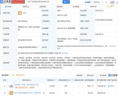 聚光科技參設智慧環(huán)保科技新公司