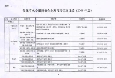 財(cái)稅〔2008〕115號(hào)《財(cái)政部國(guó)家稅務(wù)總局國(guó)家發(fā)展改革委關(guān)于公布節(jié)能節(jié)水專(zhuān)用設(shè)備企業(yè)所得稅優(yōu)惠目錄(2008年版)和環(huán)境保護(hù)專(zhuān)用設(shè)備企業(yè)所得稅優(yōu)惠目錄(2008年版)的通知》【全文廢止】